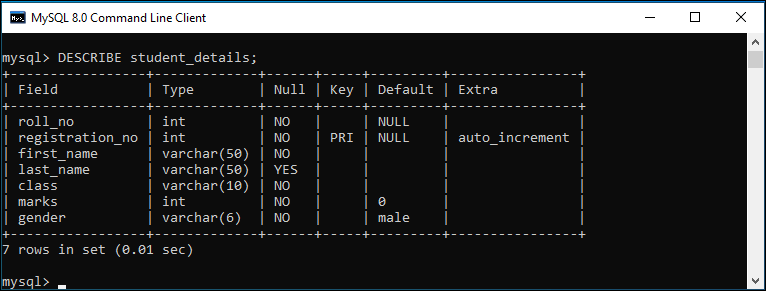 How to Create a table in MySQL