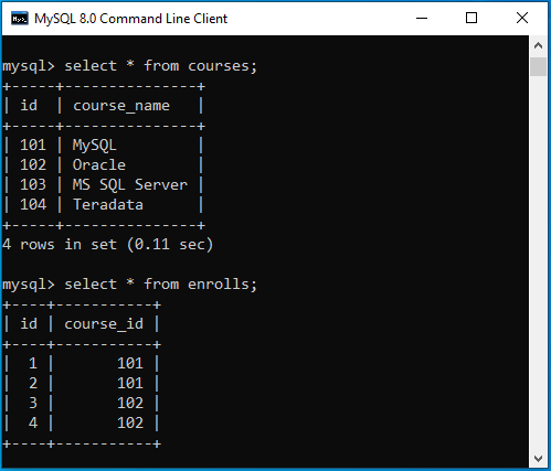 mysql temporary table